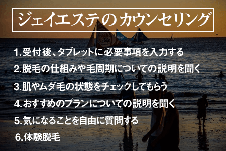 カウンセリング前日の準備や当日の流れ